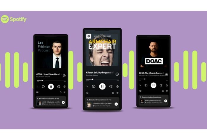 Spotify akan hadirkan fitur penerjemahan suara untuk podcast - ANTARA ...